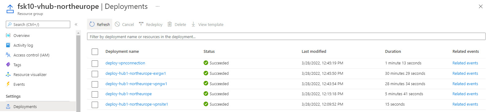 deployment screenshot showing times